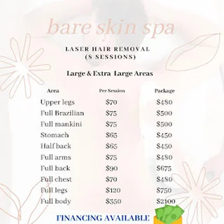 Photo Bare Skin Spa